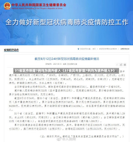 31省区市新增7例均为境外输入（31省区市新增7例均为境外输入9）-第1张图片