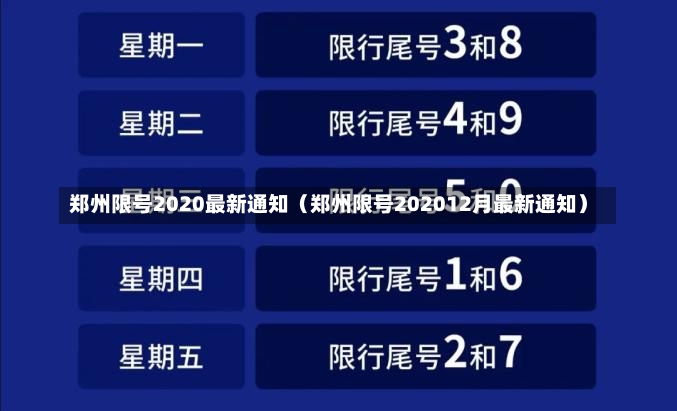 郑州限号2020最新通知（郑州限号202012月最新通知）-第1张图片