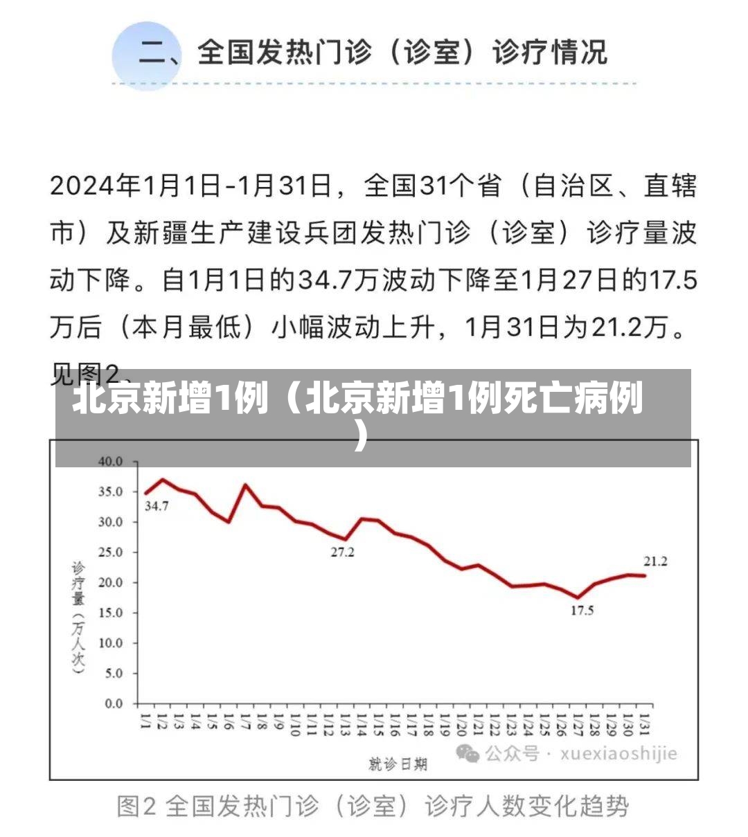 北京新增1例（北京新增1例死亡病例）-第1张图片