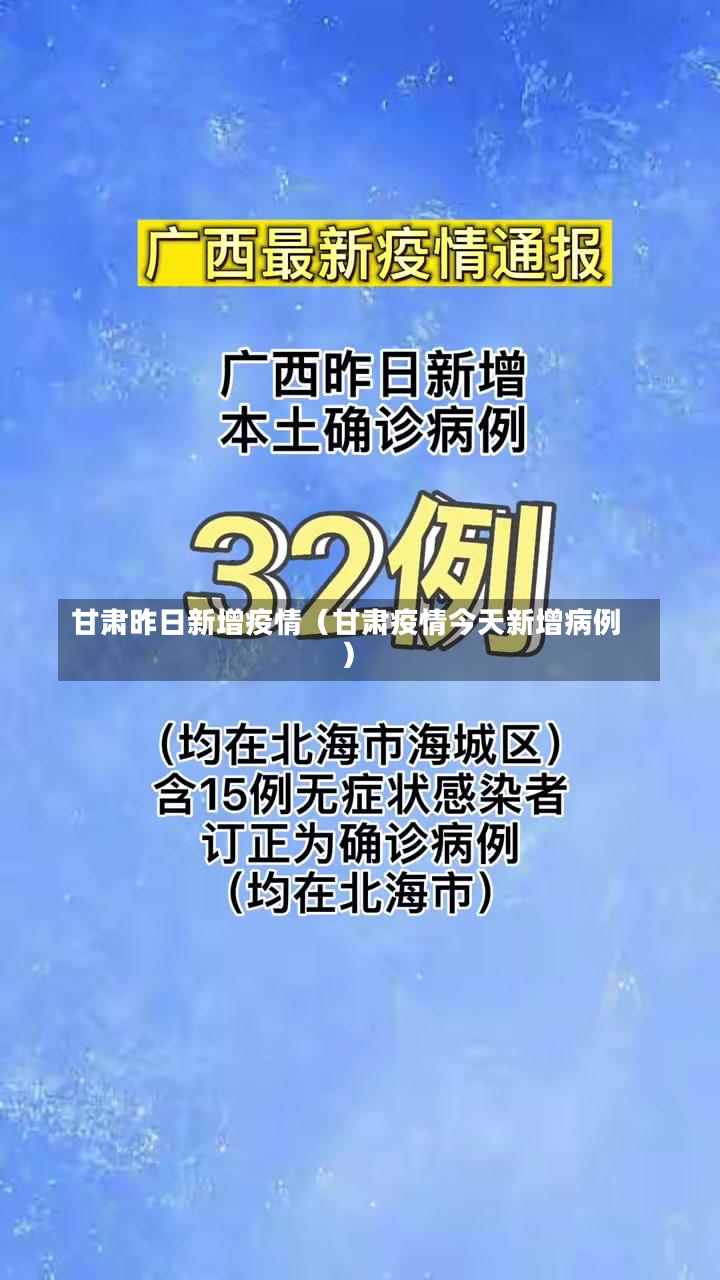 甘肃昨日新增疫情（甘肃疫情今天新增病例）-第1张图片