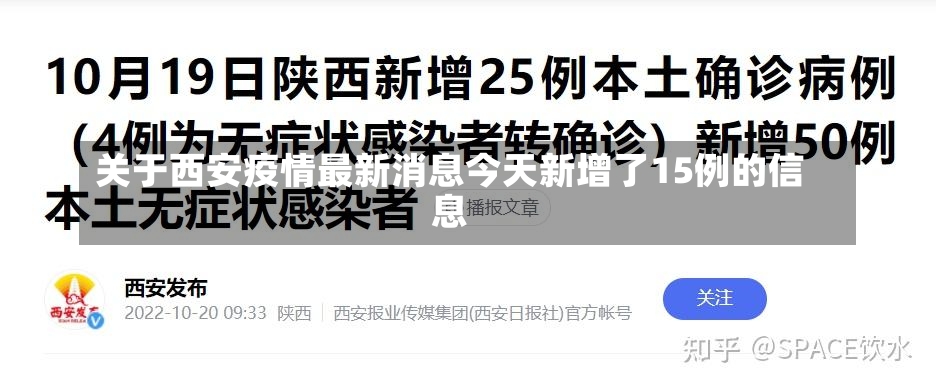 关于西安疫情最新消息今天新增了15例的信息-第3张图片