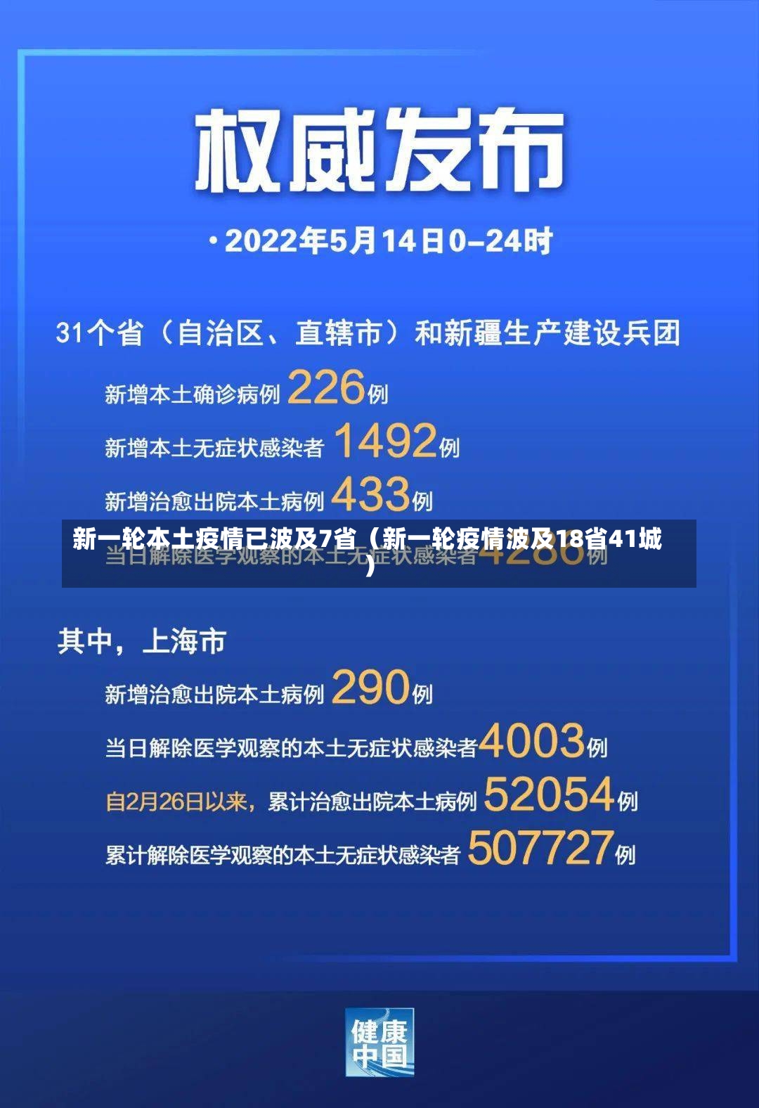 新一轮本土疫情已波及7省（新一轮疫情波及18省41城）-第1张图片