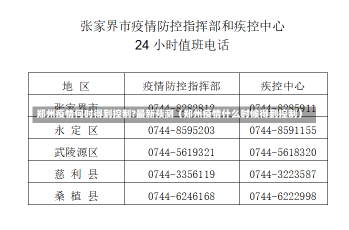 郑州疫情何时得到控制?最新预测（郑州疫情什么时候得到控制）-第1张图片