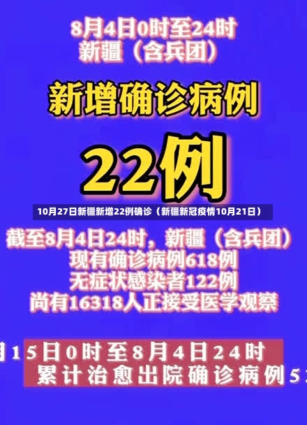 10月27日新疆新增22例确诊（新疆新冠疫情10月21日）-第1张图片