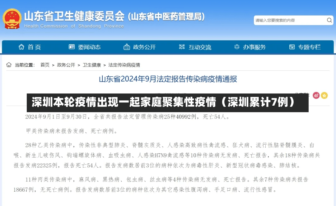 深圳本轮疫情出现一起家庭聚集性疫情（深圳累计7例）-第2张图片