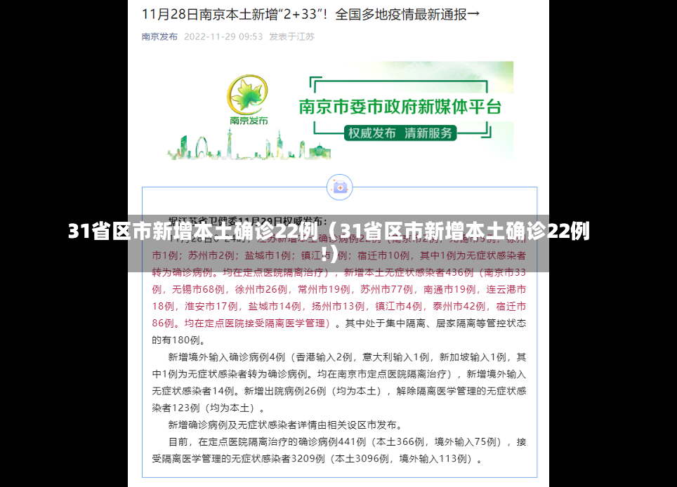 31省区市新增本土确诊22例（31省区市新增本土确诊22例!）-第1张图片