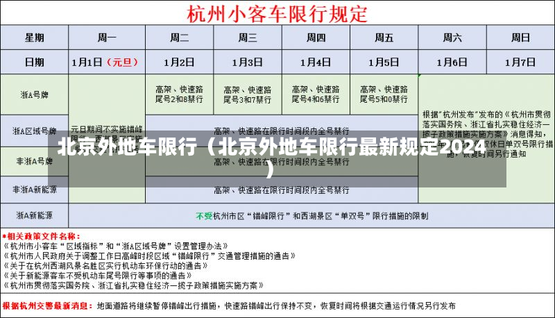 北京外地车限行（北京外地车限行最新规定2024）-第3张图片