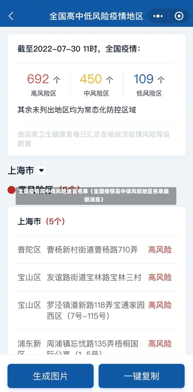 全国疫情高中低风险地区名单（全国疫情高中低风险地区名单最新消息）-第3张图片