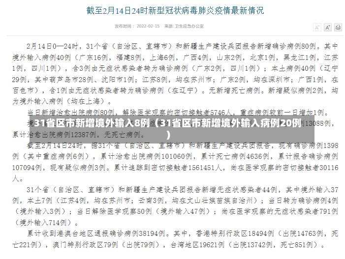 31省区市新增境外输入8例（31省区市新增境外输入病例20例）-第1张图片