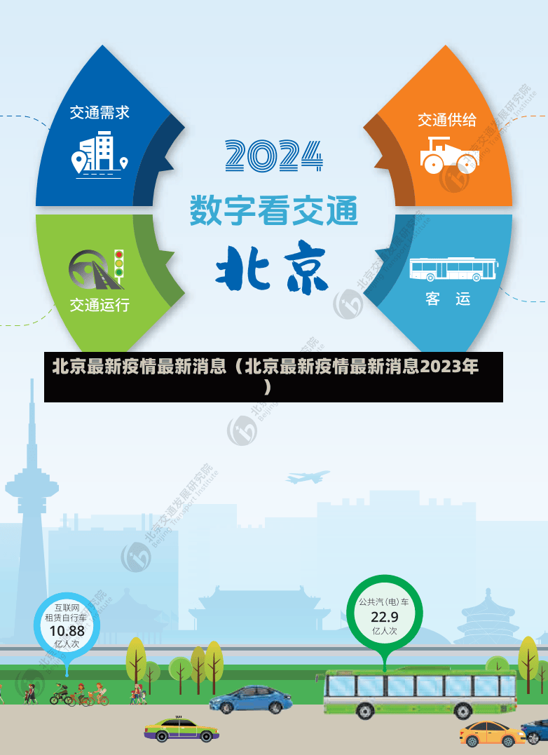 北京最新疫情最新消息（北京最新疫情最新消息2023年）-第1张图片