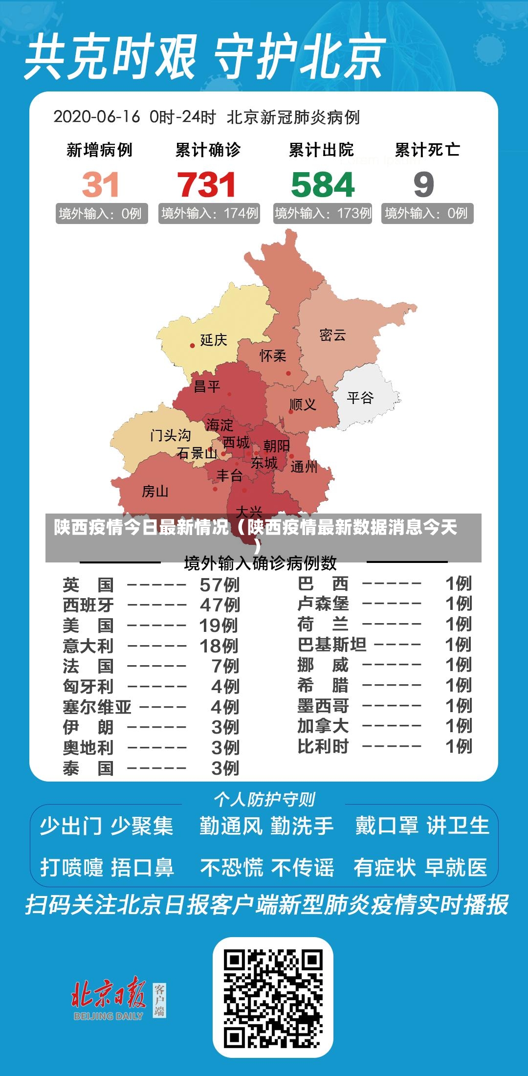 陕西疫情今日最新情况（陕西疫情最新数据消息今天）-第2张图片