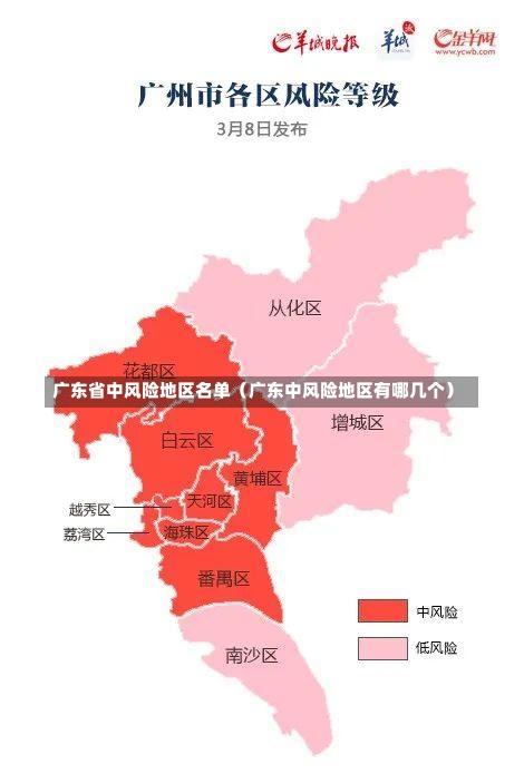 广东省中风险地区名单（广东中风险地区有哪几个）-第1张图片