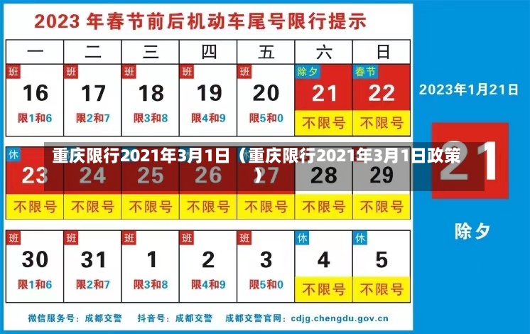 重庆限行2021年3月1日（重庆限行2021年3月1日政策）-第2张图片