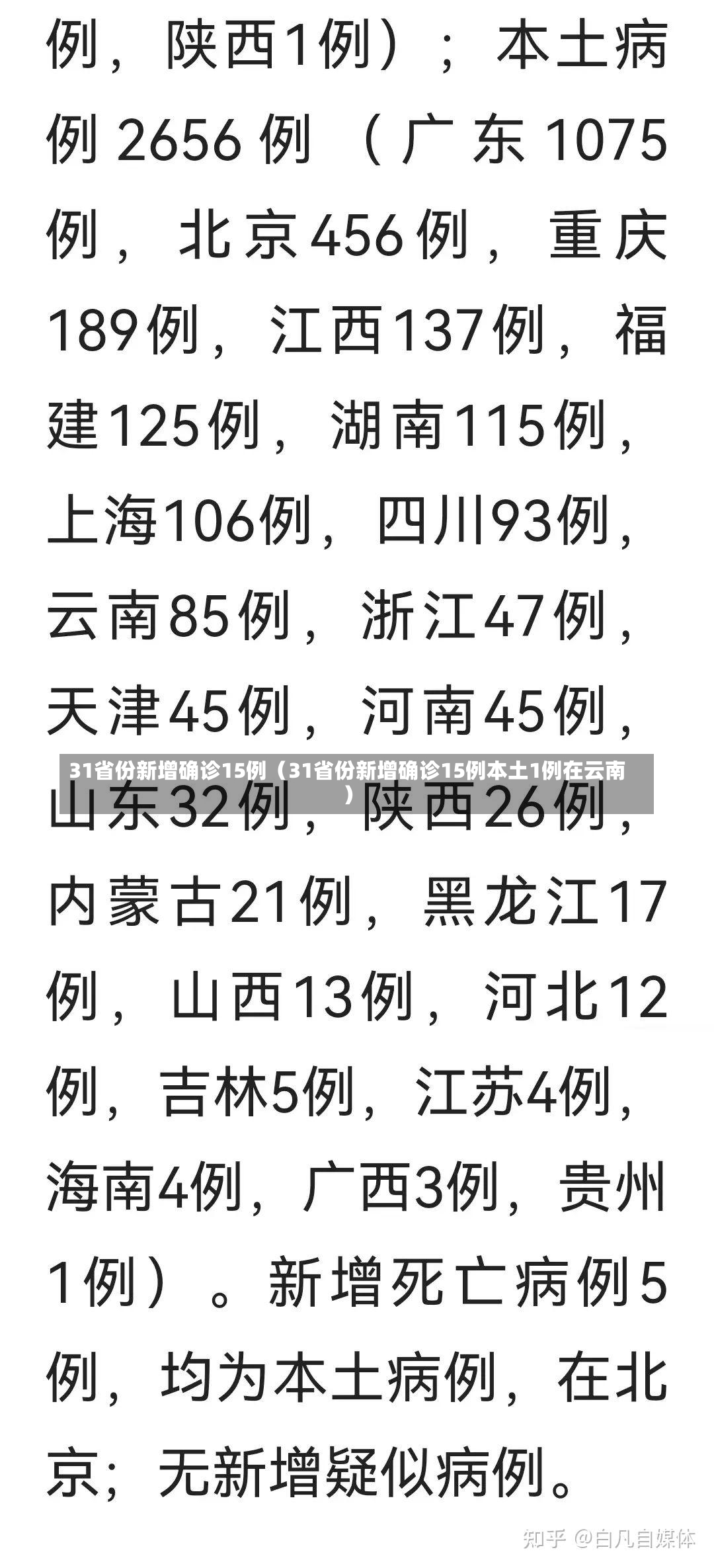 31省份新增确诊15例（31省份新增确诊15例本土1例在云南）-第3张图片