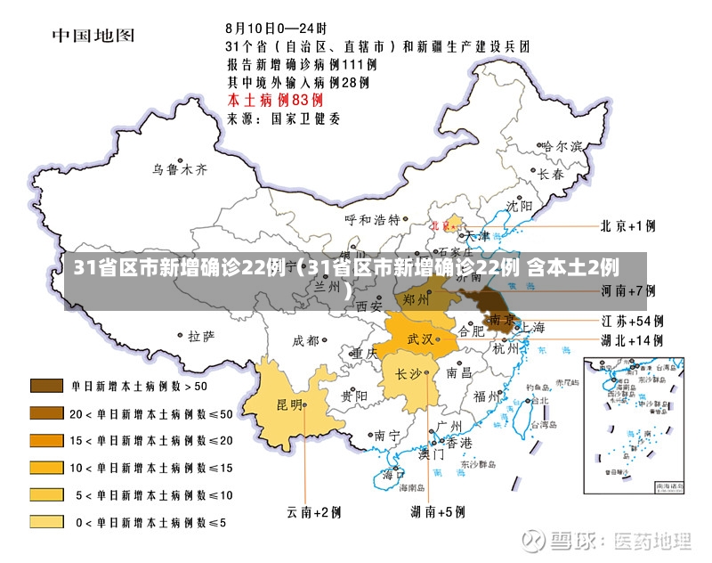 31省区市新增确诊22例（31省区市新增确诊22例 含本土2例）-第3张图片