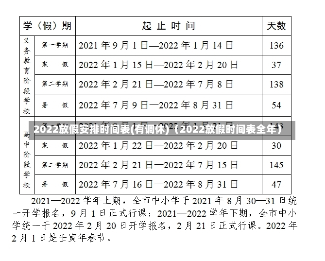 2022放假安排时间表(有调休)（2022放假时间表全年）-第1张图片