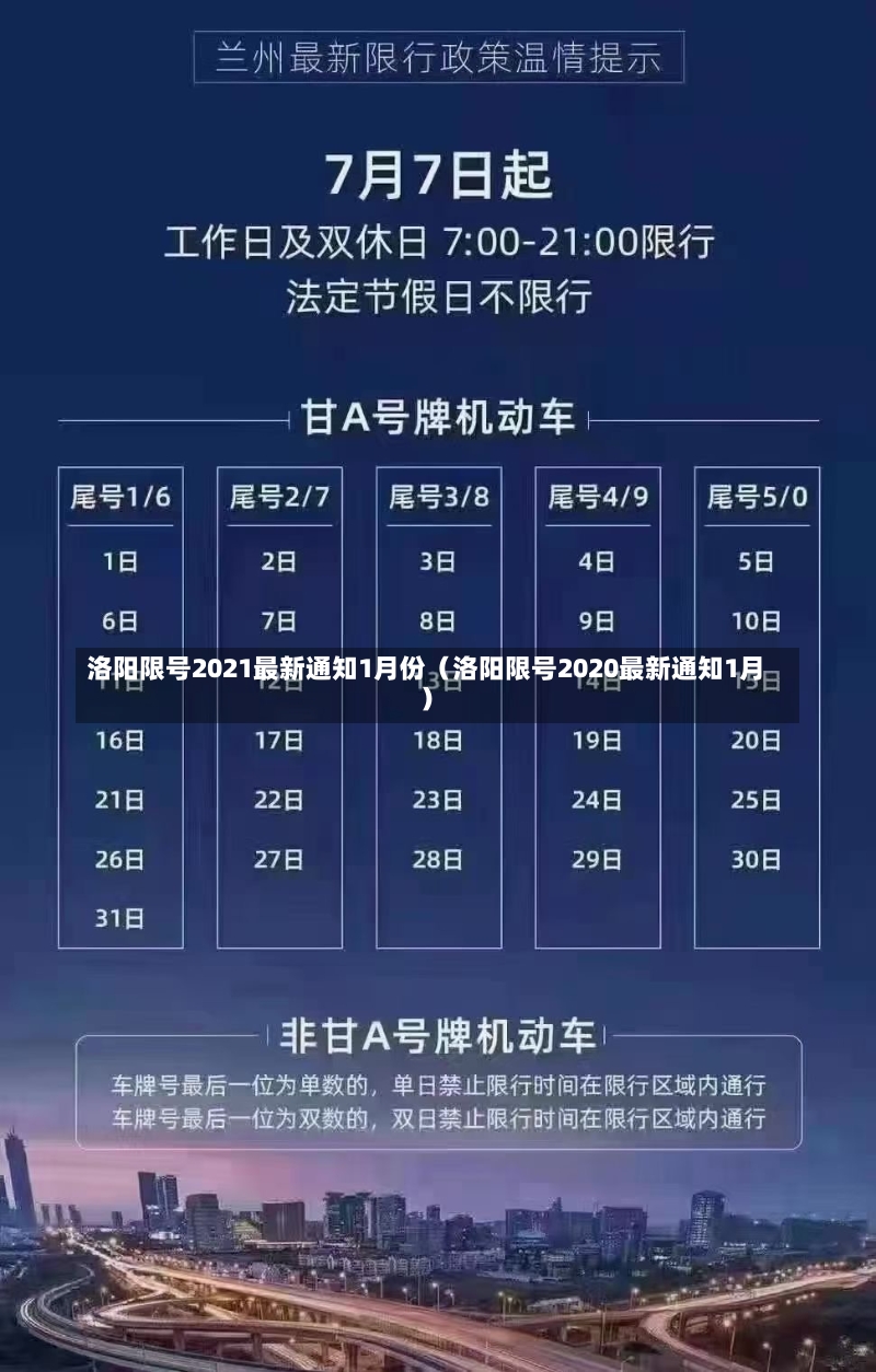 洛阳限号2021最新通知1月份（洛阳限号2020最新通知1月）-第1张图片