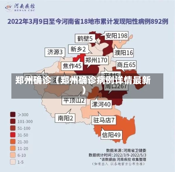 郑州确诊（郑州确诊病例详情最新）-第1张图片