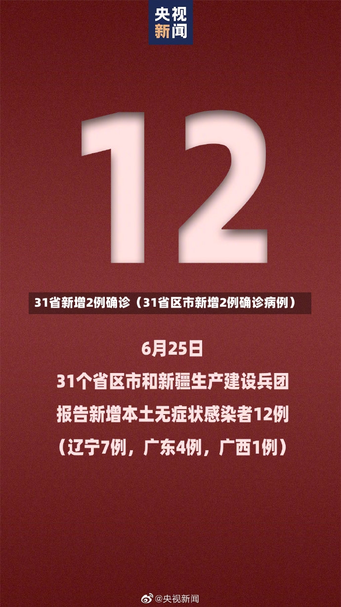 31省新增2例确诊（31省区市新增2例确诊病例）-第1张图片