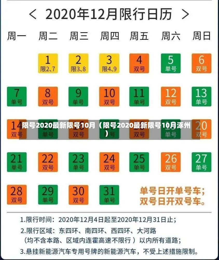 限号2020最新限号10月（限号2020最新限号10月涿州）-第3张图片