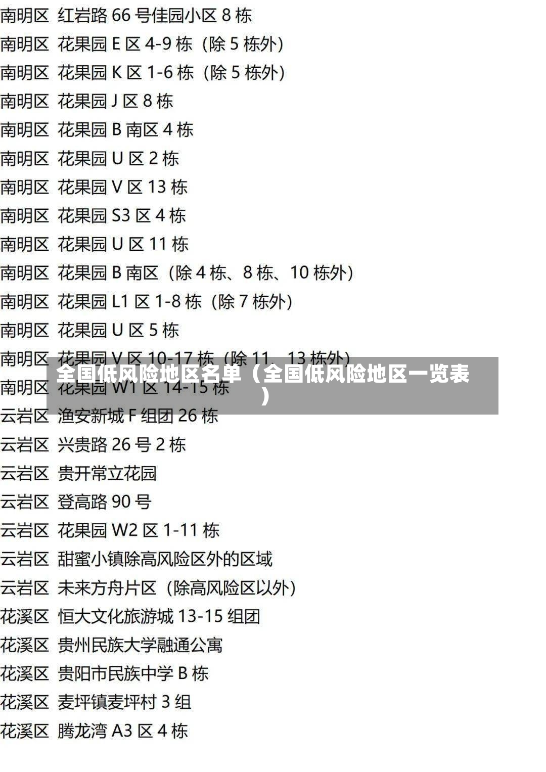 全国低风险地区名单（全国低风险地区一览表）-第1张图片