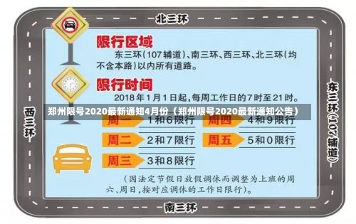 郑州限号2020最新通知4月份（郑州限号2020最新通知公告）-第1张图片