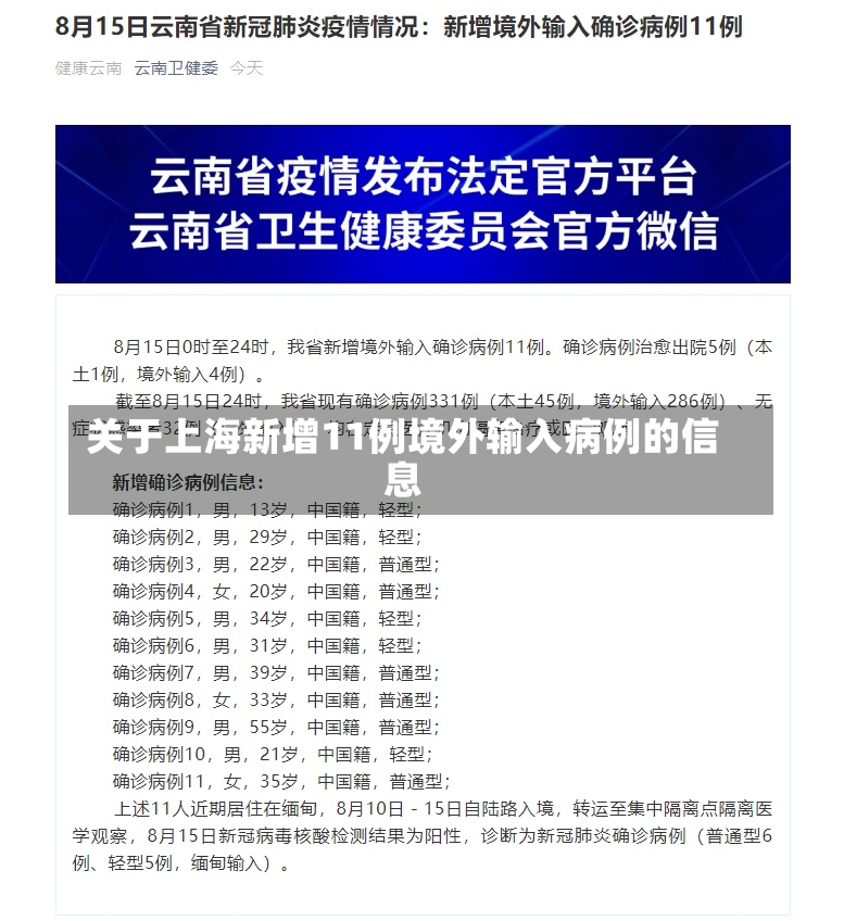 关于上海新增11例境外输入病例的信息-第1张图片