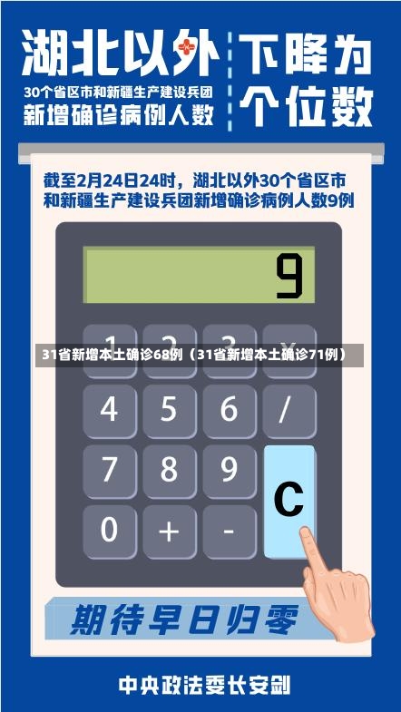 31省新增本土确诊68例（31省新增本土确诊71例）-第1张图片