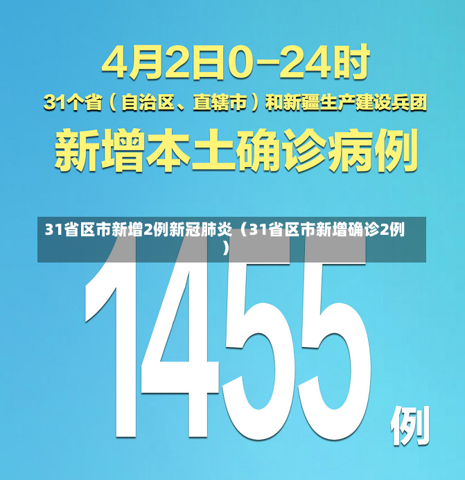 31省区市新增2例新冠肺炎（31省区市新增确诊2例）-第1张图片