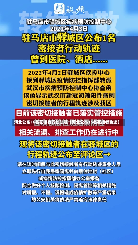 河北公布16名密接者行动轨迹（河北公布15名密接者轨迹）-第1张图片