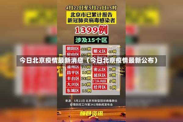 今日北京疫情最新消息（今日北京疫情最新公布）-第2张图片