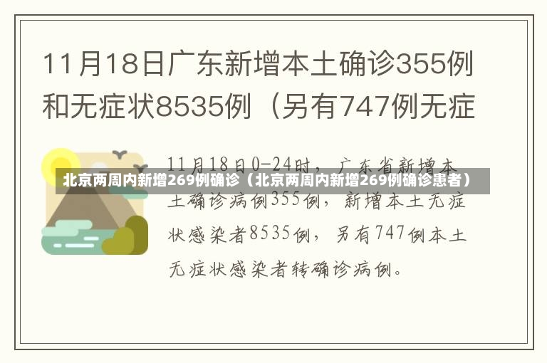 北京两周内新增269例确诊（北京两周内新增269例确诊患者）-第2张图片