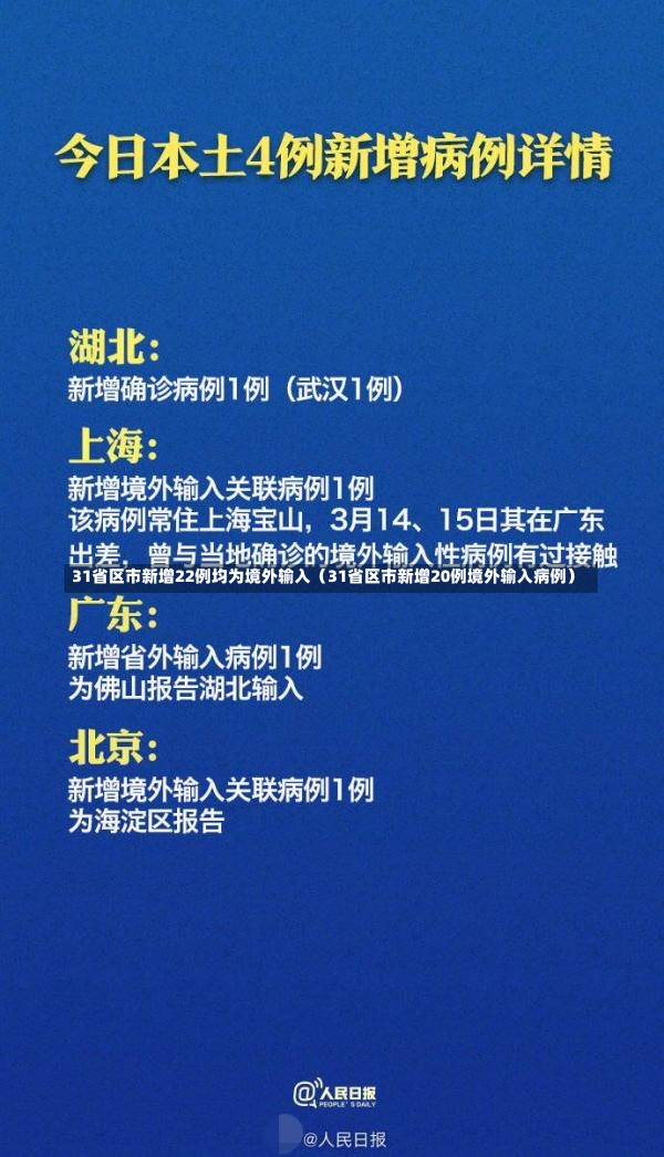 31省区市新增22例均为境外输入（31省区市新增20例境外输入病例）-第3张图片