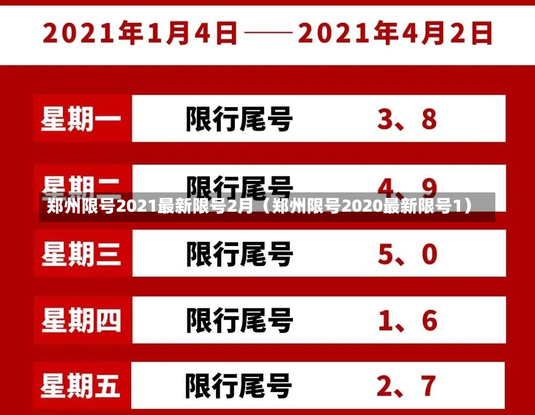 郑州限号2021最新限号2月（郑州限号2020最新限号1）-第3张图片