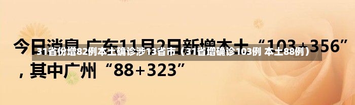 31省份增82例本土确诊涉13省市（31省增确诊103例 本土88例）-第1张图片