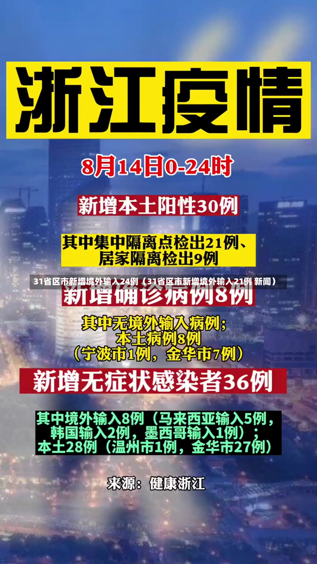 31省区市新增境外输入24例（31省区市新增境外输入21例 新闻）-第1张图片