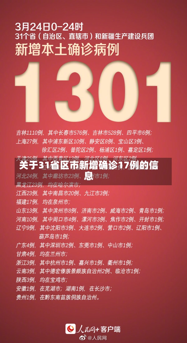 关于31省区市新增确诊17例的信息-第2张图片