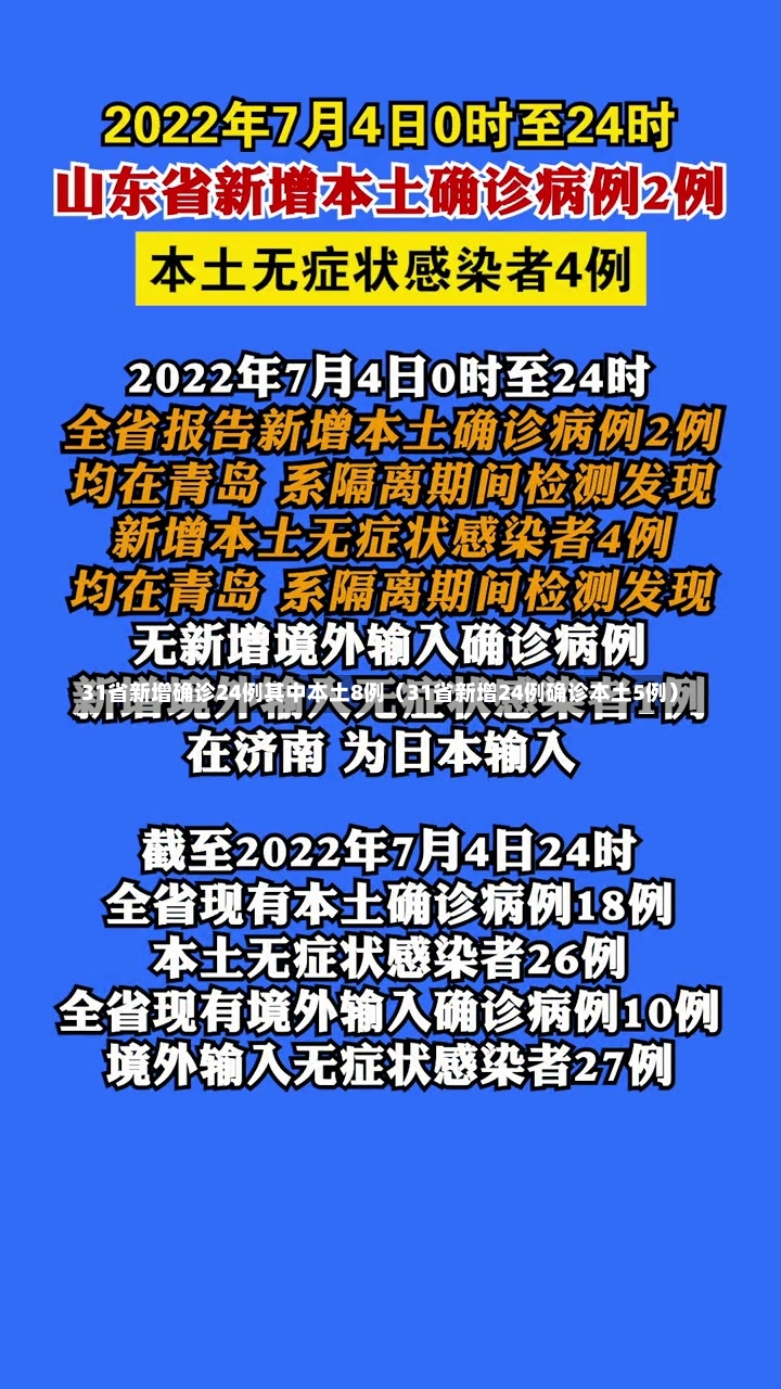 31省新增确诊24例其中本土8例（31省新增24例确诊本土5例）-第3张图片