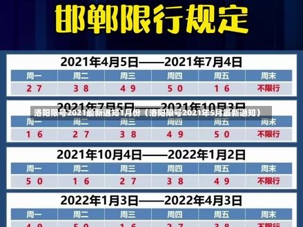 洛阳限号2021最新通知1月份（洛阳限号2021年5月最新通知）-第3张图片