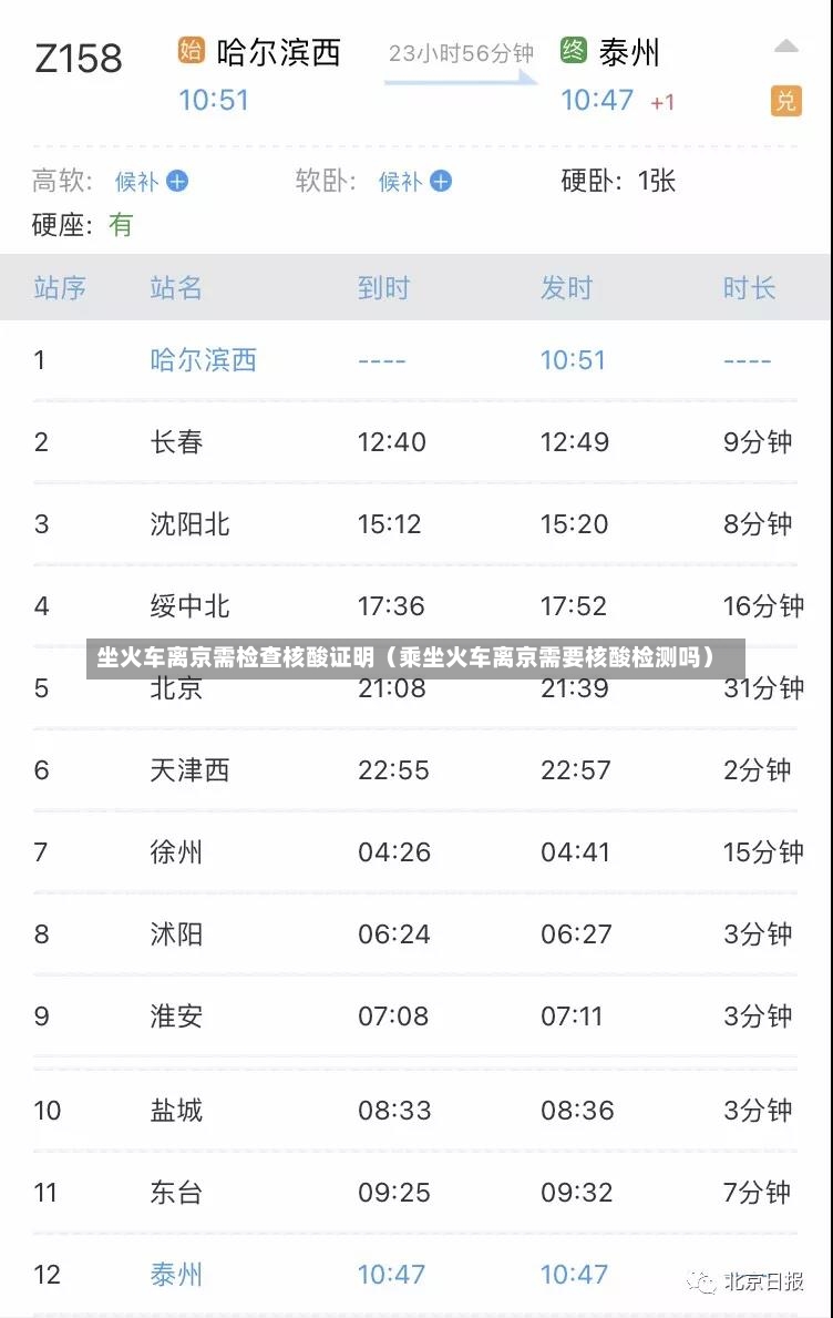 坐火车离京需检查核酸证明（乘坐火车离京需要核酸检测吗）-第1张图片