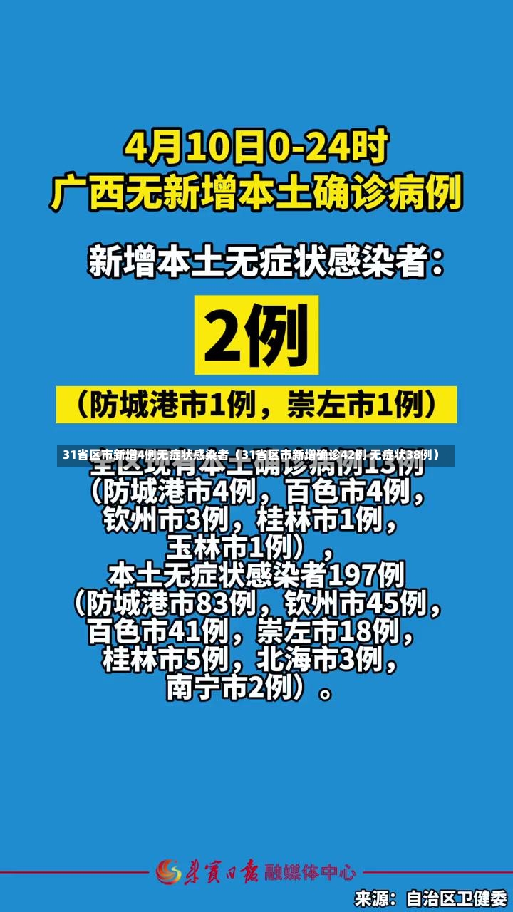 31省区市新增4例无症状感染者（31省区市新增确诊42例 无症状38例）-第1张图片