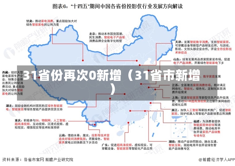 31省份再次0新增（31省市新增）-第1张图片