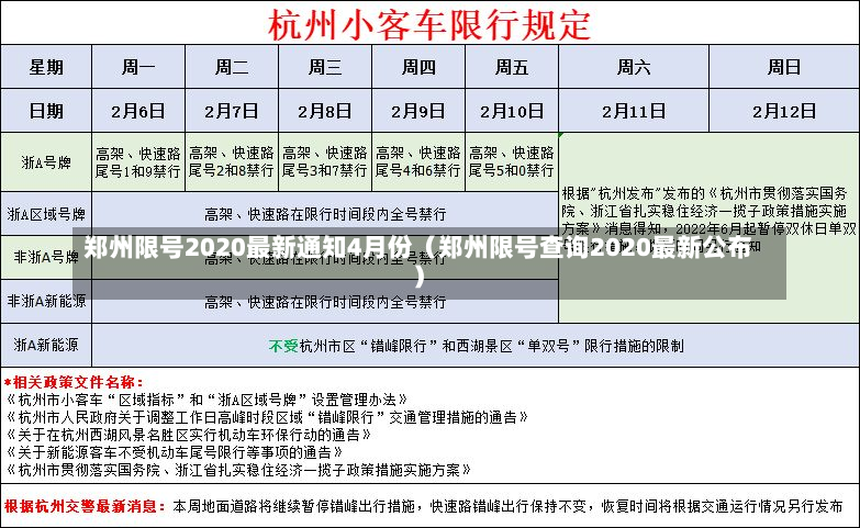 郑州限号2020最新通知4月份（郑州限号查询2020最新公布）-第1张图片