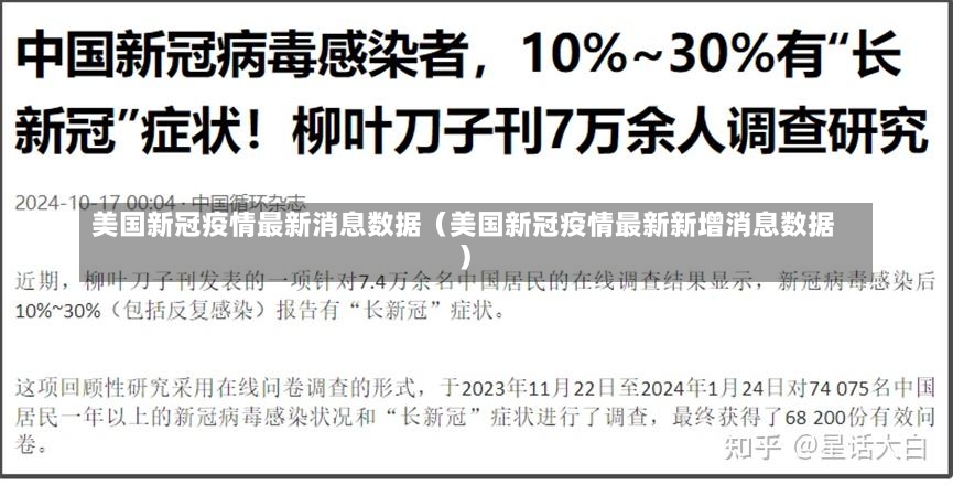 美国新冠疫情最新消息数据（美国新冠疫情最新新增消息数据）-第1张图片