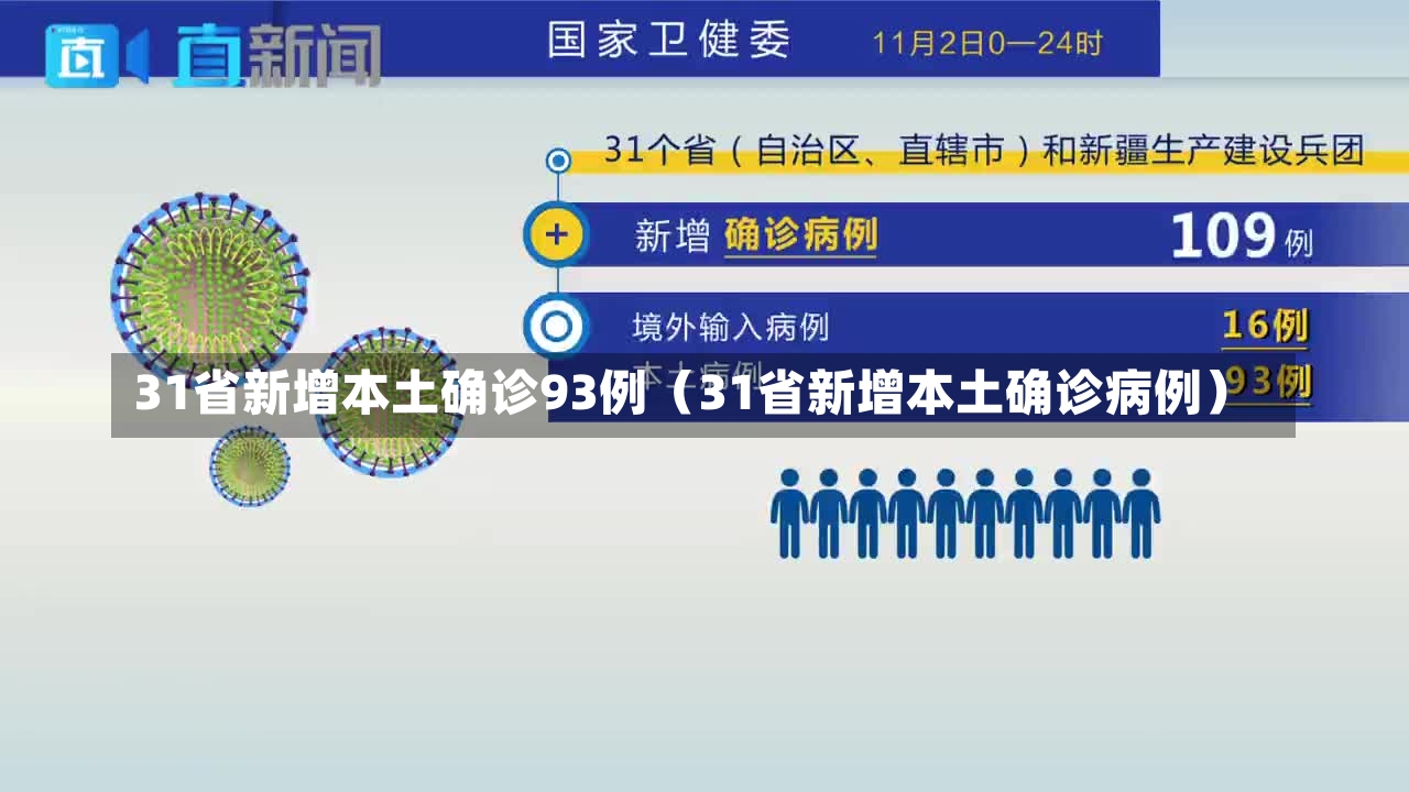 31省新增本土确诊93例（31省新增本土确诊病例）-第2张图片