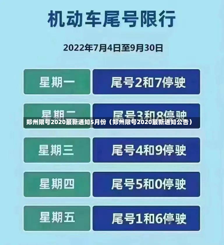 郑州限号2020最新通知5月份（郑州限号2020最新通知公告）-第2张图片