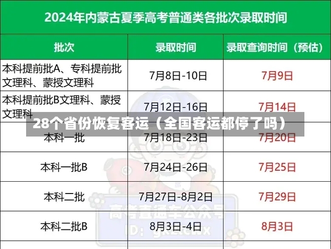 28个省份恢复客运（全国客运都停了吗）-第1张图片