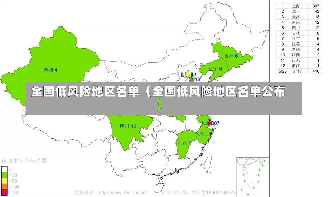 全国低风险地区名单（全国低风险地区名单公布）-第2张图片