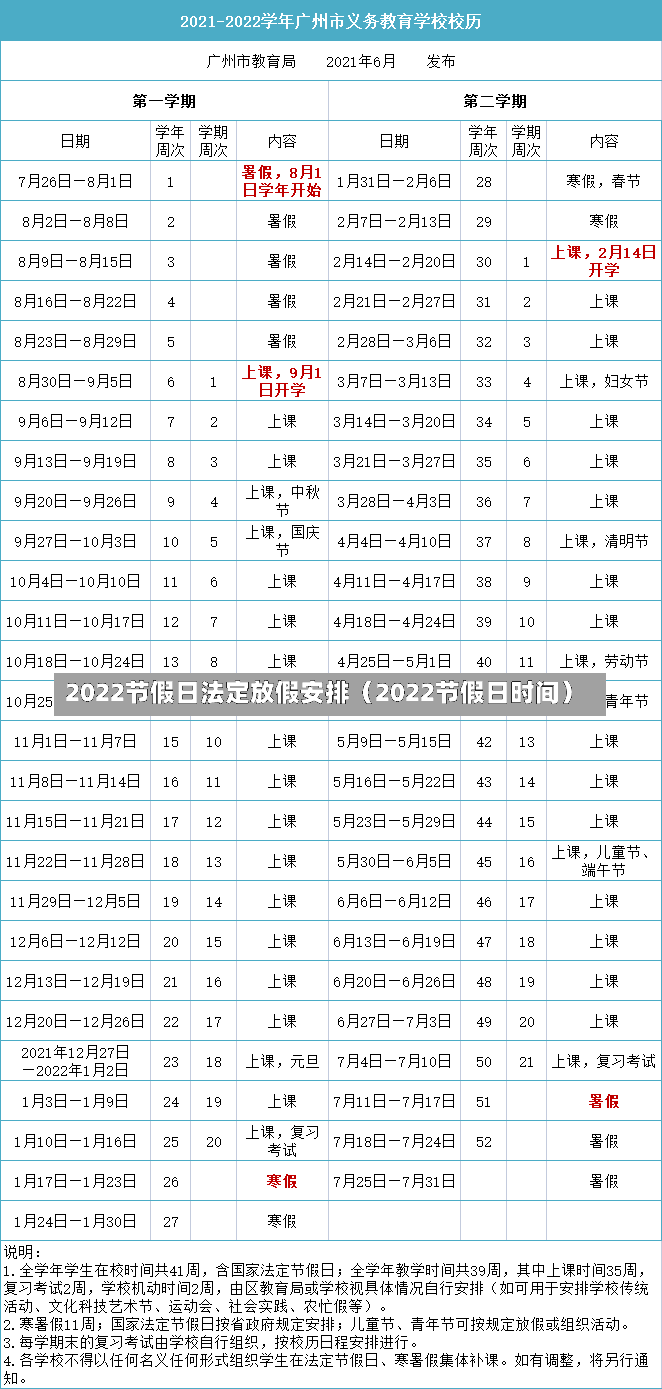 2022节假日法定放假安排（2022节假日时间）-第2张图片