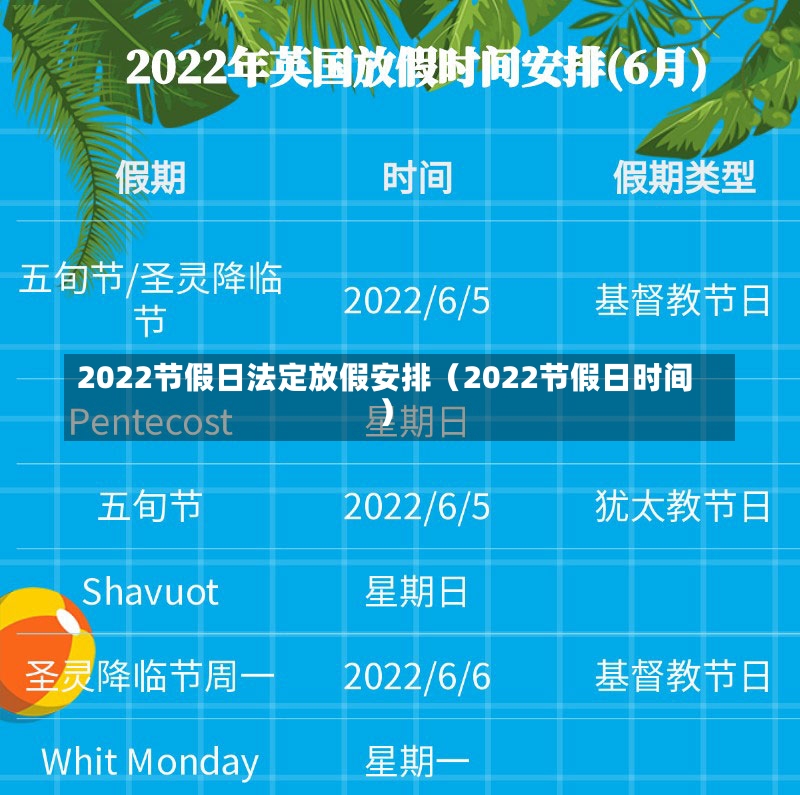 2022节假日法定放假安排（2022节假日时间）-第1张图片